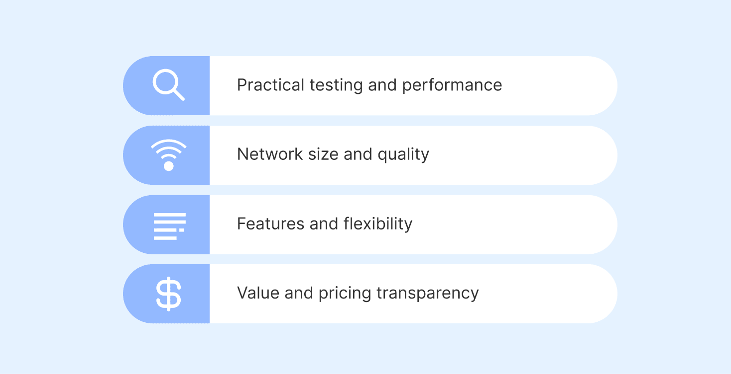 Proxy Server Ranking The 7 Best Proxy Servers in 2025 (Tested List) - PrivacyRadar