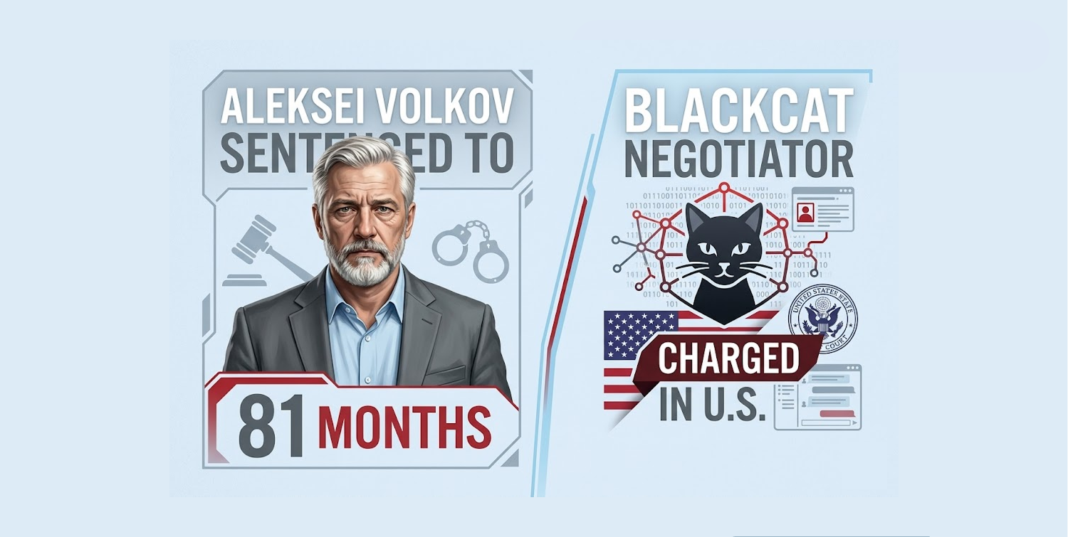 Aleksei Volkov Sentenced to 81 Months as BlackCat Negotiator Charged in U.S.