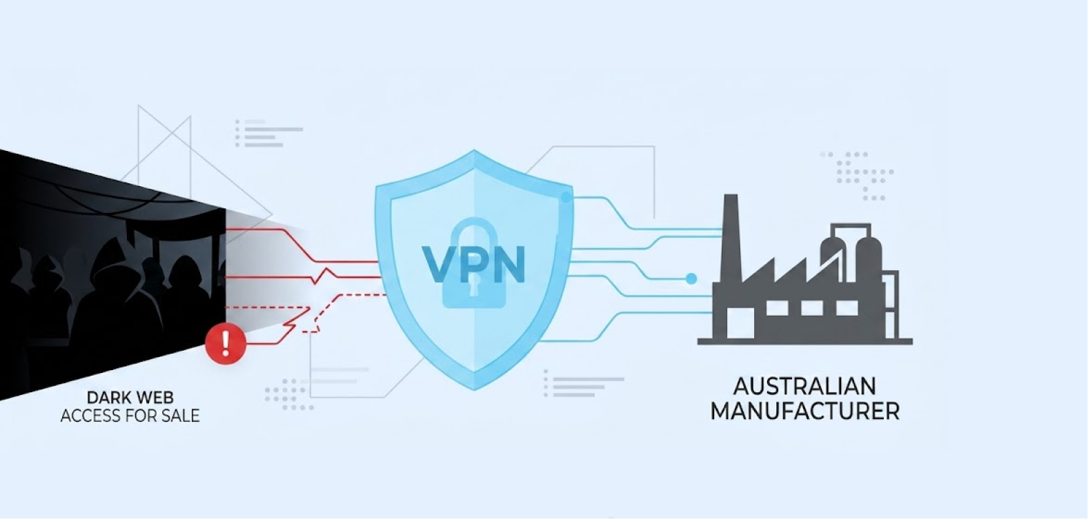 Threat Actor Claims Sale of Australian Manufacturer's VPN Access on Dark Web