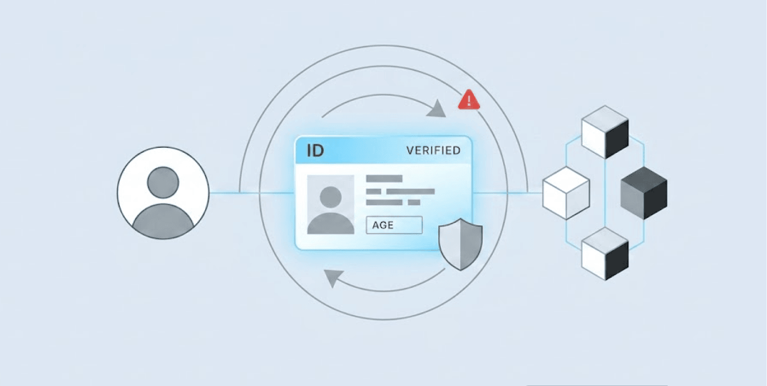 EU Internet ID Claims Spark Debate Over Age Verification Rules
