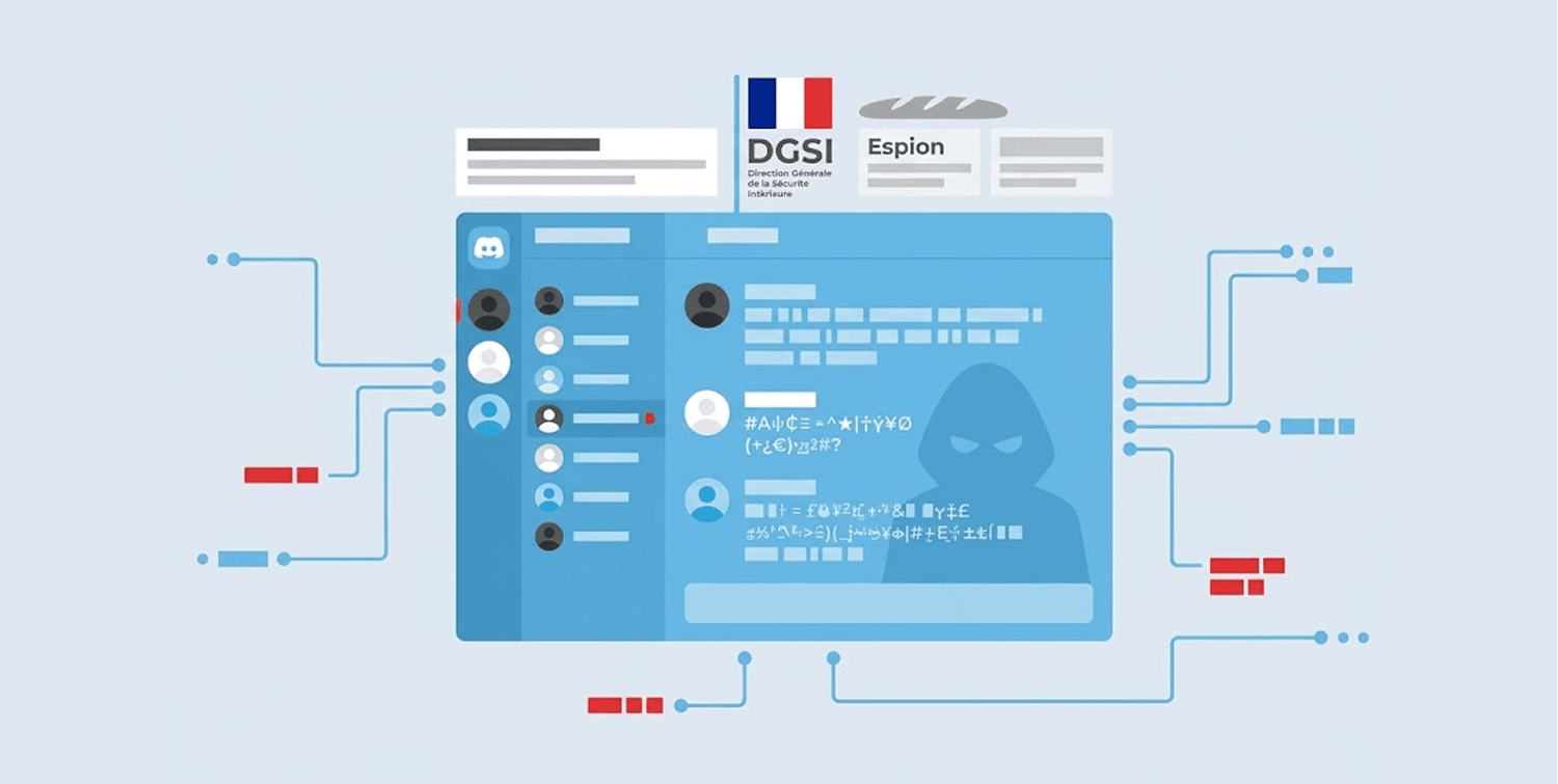 French-Belgian Researchers Expose Discord Hacker Network of 1,400 Young Members