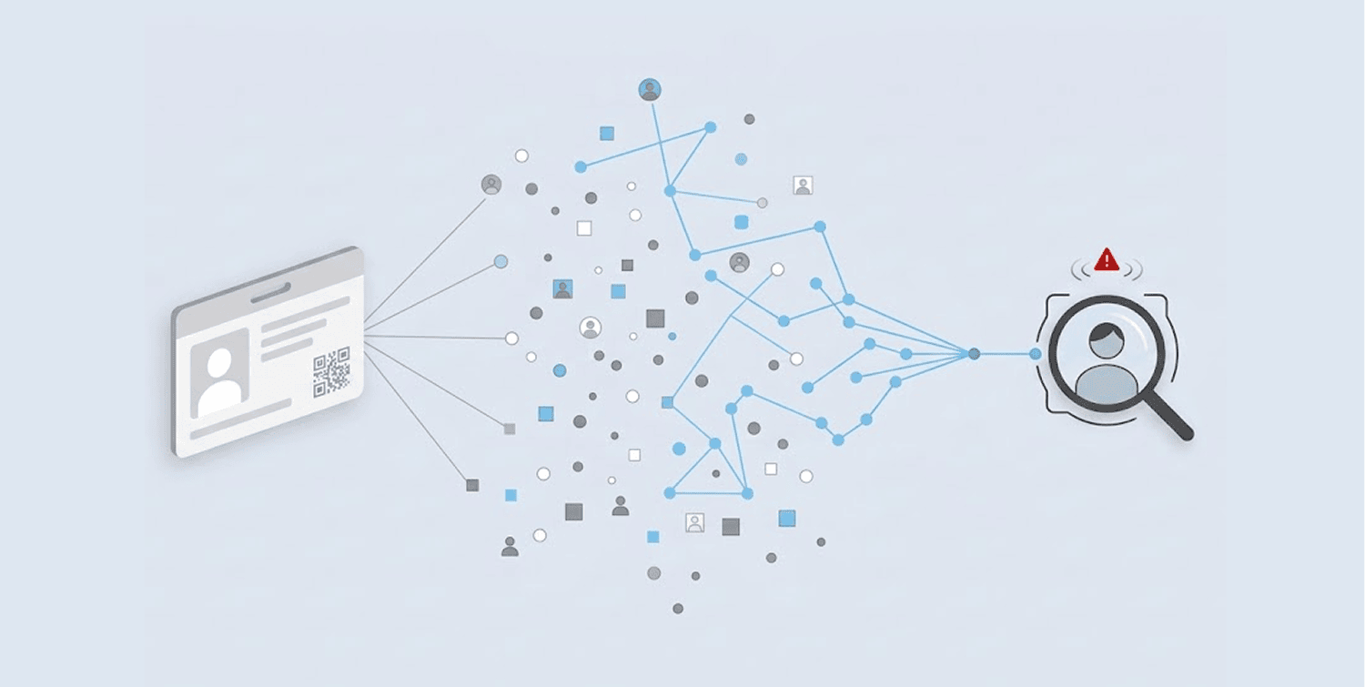 Microsoft Windows ID Helps Investigators Trace Alleged Scattered Spider Hacker