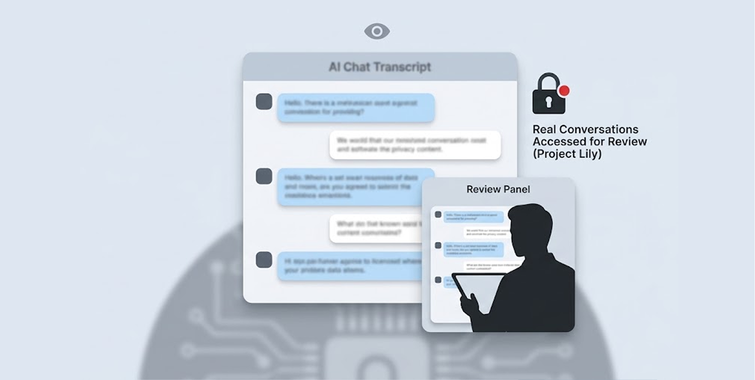 OpenAI Contractors Read Real ChatGPT Conversations Under Project Lily, Report Says