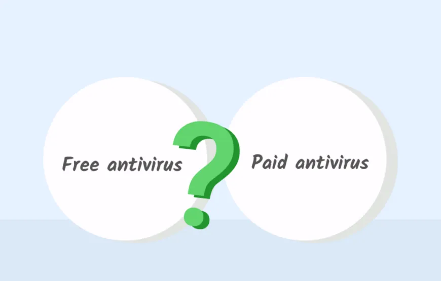 Free vs paid antivirus: 